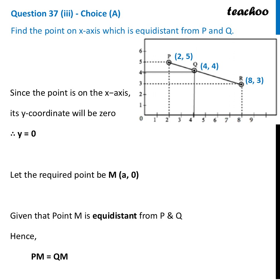 [Class 10] Find the point on x-axis which is equidistant from P and Q - CBSE Class 10 Sample Paper for 2026 Boards - Maths Standard