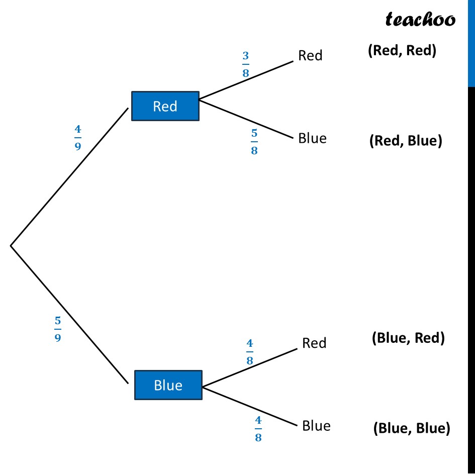 Slide144.JPG