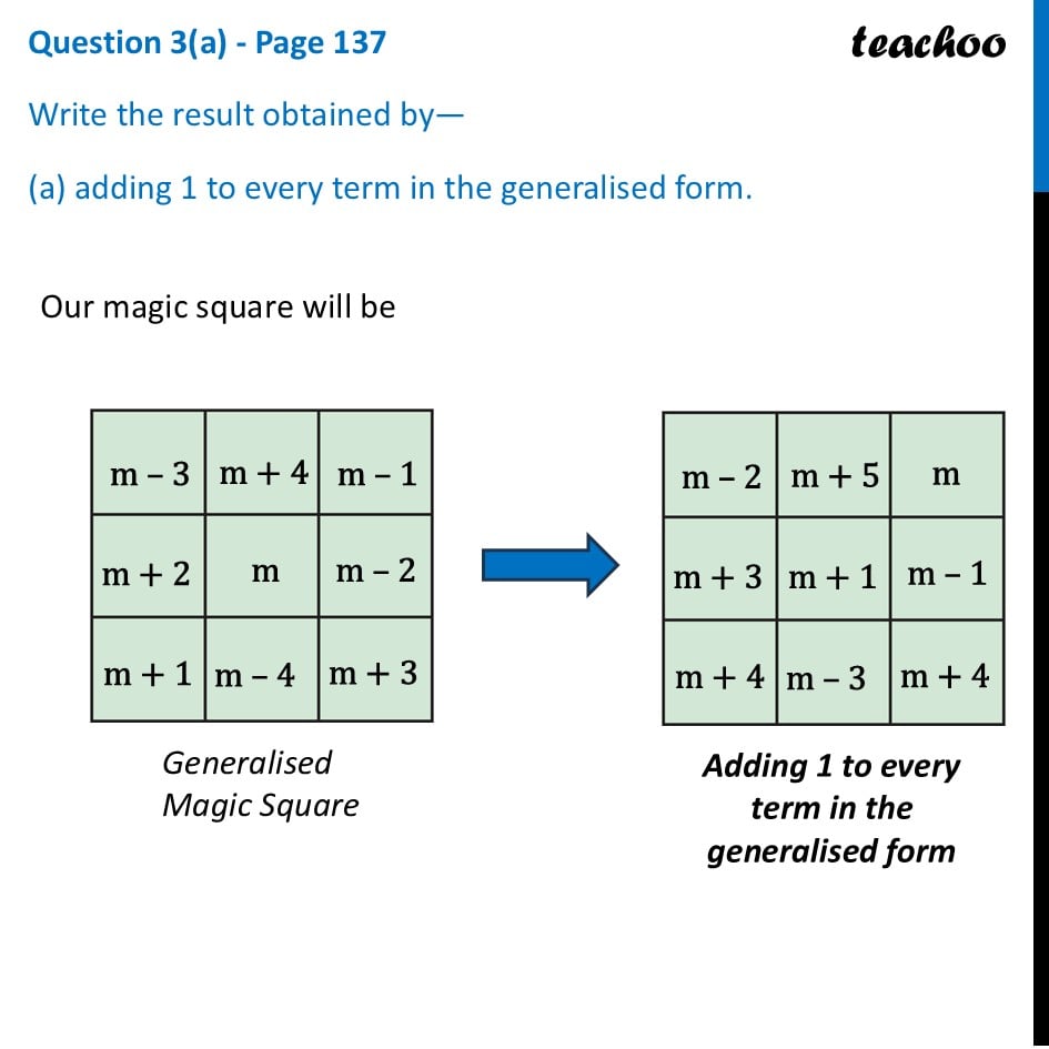 [Number Play] Write the result obtained by— (a) adding 1 to every term - Generalising 3 × 3 Magic Square
