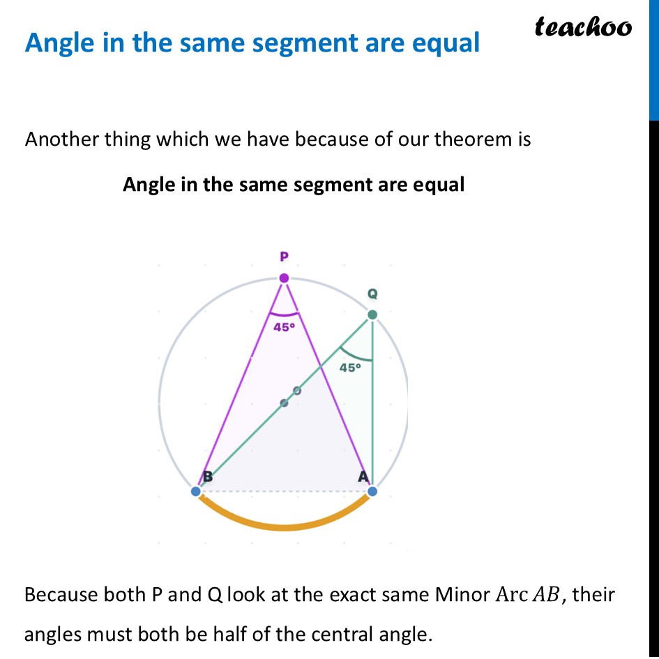 Angle in the same segment are equal - Video Explanation [Teachoo] - Angle subtended by an arc