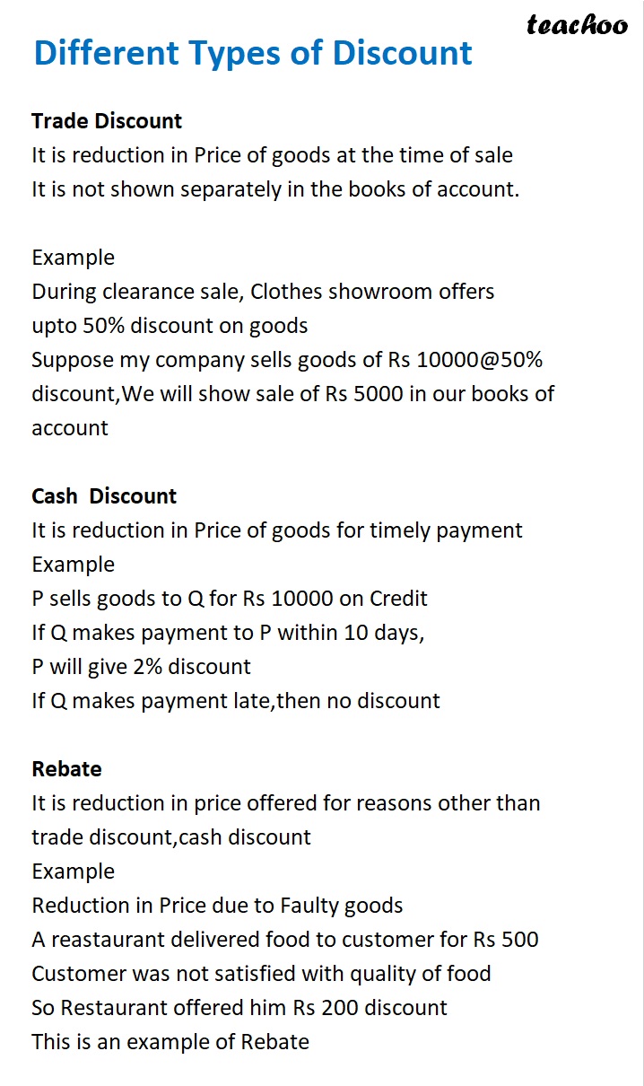 part 3 - Different Types of Discounts - Purchase and Sales - Chapter 1 - Introduction to Accounting - Class 11 - Accountancy