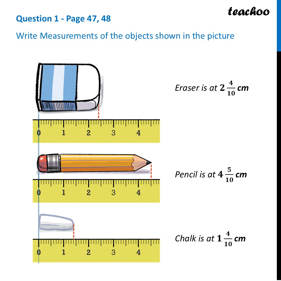 Write the measurements of the objects shown in the picture - Teachoo - Need for a smaller unit