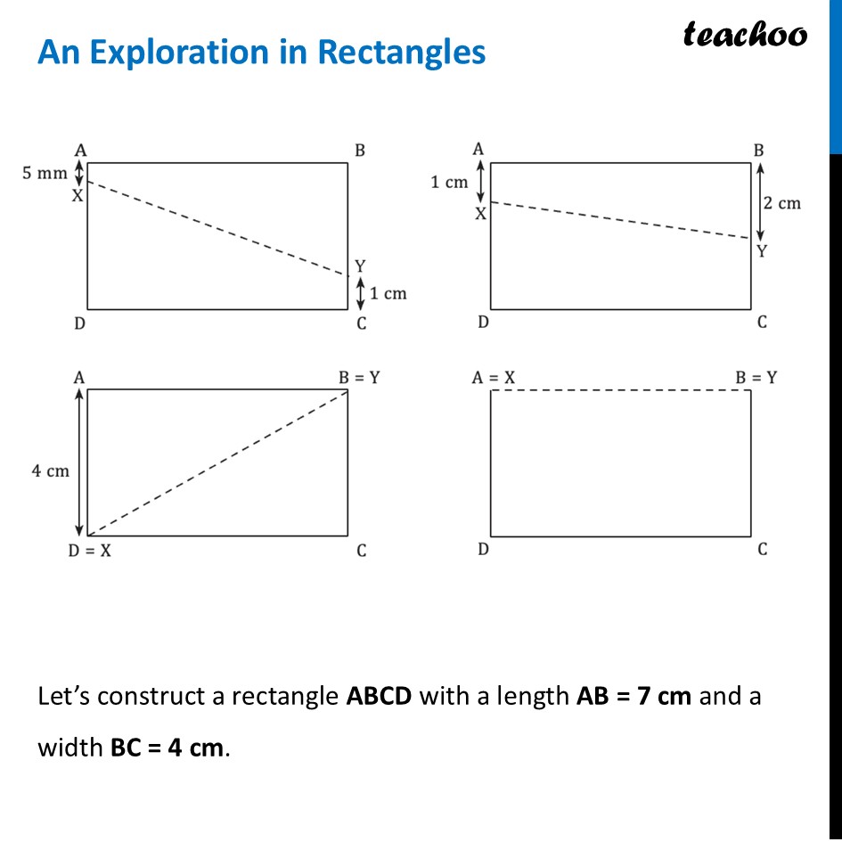 An Exploration in Rectangles [with Examples] - Class 6 Ganit Prakash - An Exploration in Rectangles