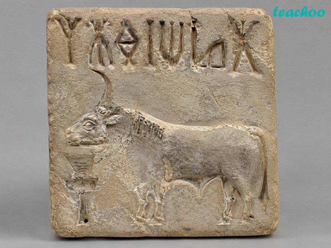 What do we know about the Harapp - Early Humans and Begin - [Teachoo] - Concepts
