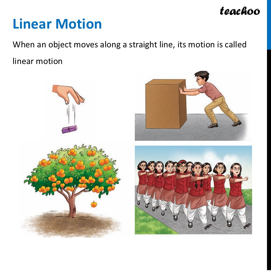part 5 - Motion - Concepts - Chapter 5 Class 6 - Measurement of Length and Motion (Curiosity) - Class 6