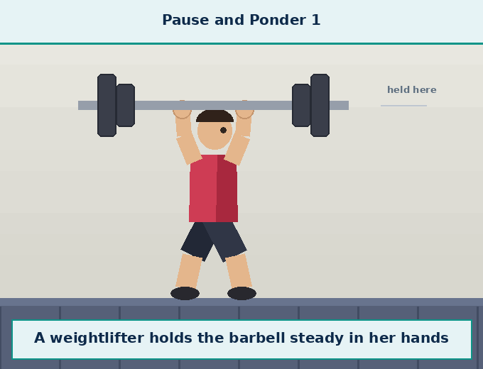 Animation for "Why do we feel tired even when work done is zero". A short looping GIF, three or four beats, drawn in the flat classroom style of the chapter. Beat 1 — We push a wall, the wall does not move, so scientifically we did no work on the wall. Beat 2 — But our muscles repeatedly expand and contract, and use up the internal energy of our body. Beat 3 — So we feel tired even though, in a scientific sense, we have not done any work on the object. Label every arrow and quantity, name the direction each force or motion acts in, and hold the last frame for a moment before the loop starts again.