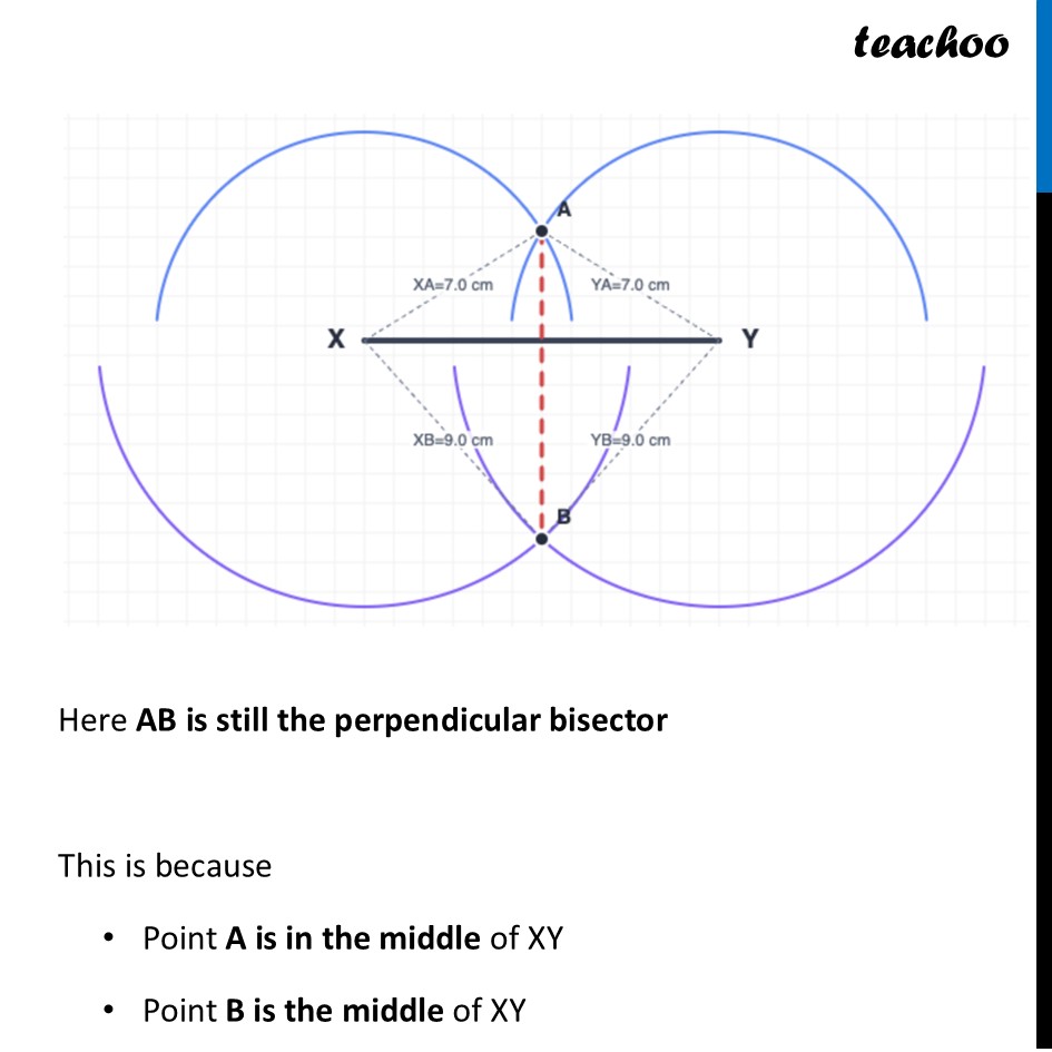 part 2 - Question 1 - Figure it out (Page 140) - Constructing a Perpendicular Bisector - Chapter 6 Class 7 - Constructions and Tilings (Ganita Prakash II) - Class 7 (Ganita Prakash 1, 2 & old NCERT)