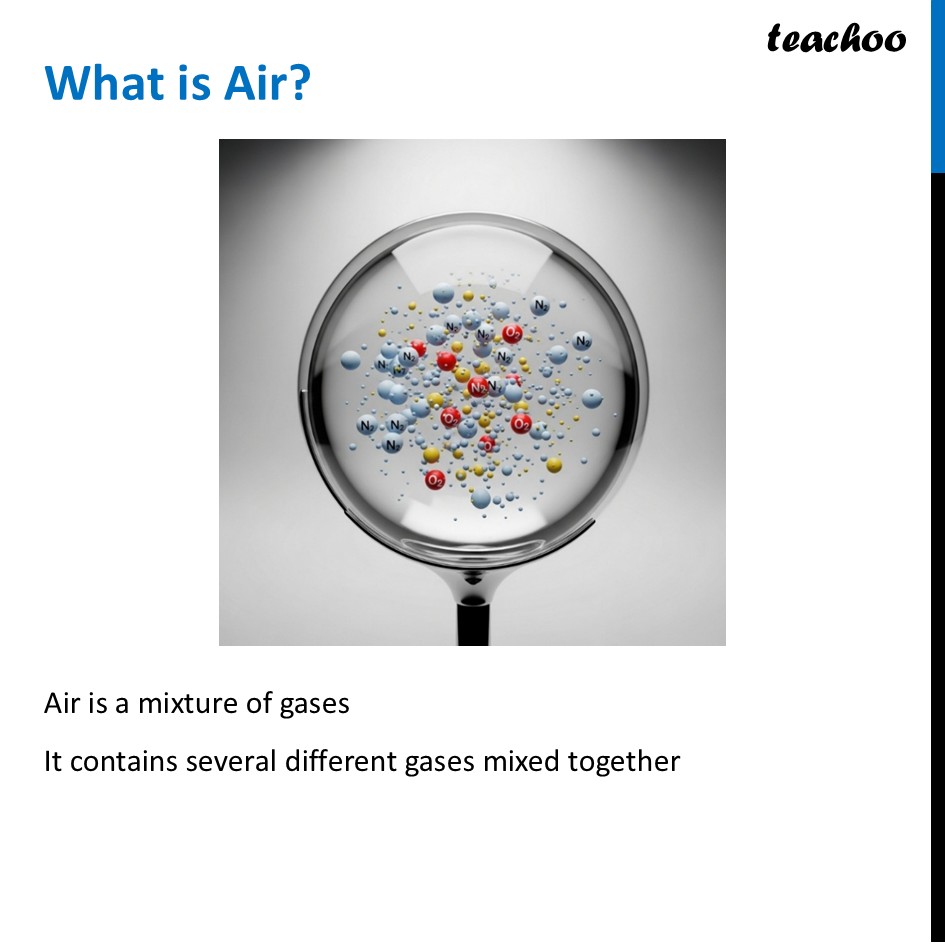 part 2 - Air - Concepts - Chapter 11 Class 6 - Nature's Treasures (Curiosity) - Class 6