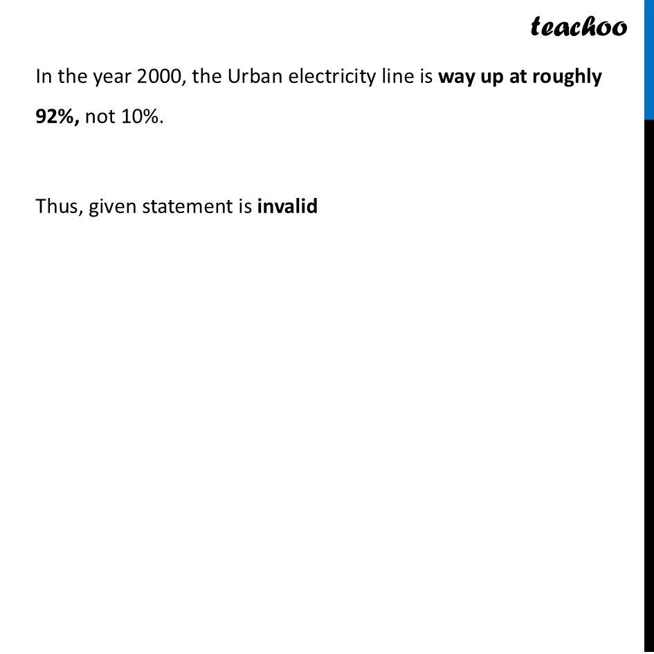 part 6 - Question 10 - Figure it out - Page 127-132 - Chapter 5 Class 8 - Tales by Dots and Lines (Ganita Prakash II) - Class 8 (Ganita Prakash - 1, 2 & Old NCERT)