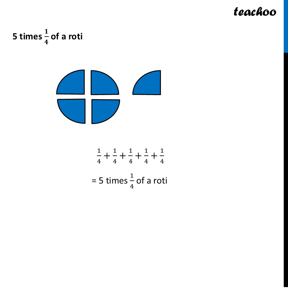 part 2 - Question 4 (Page 158) - Measuring Using Fractional Units - Chapter 7 Class 6 - Fractions (Ganita Prakash) - Class 6 (Ganita Prakash & Old NCERT)