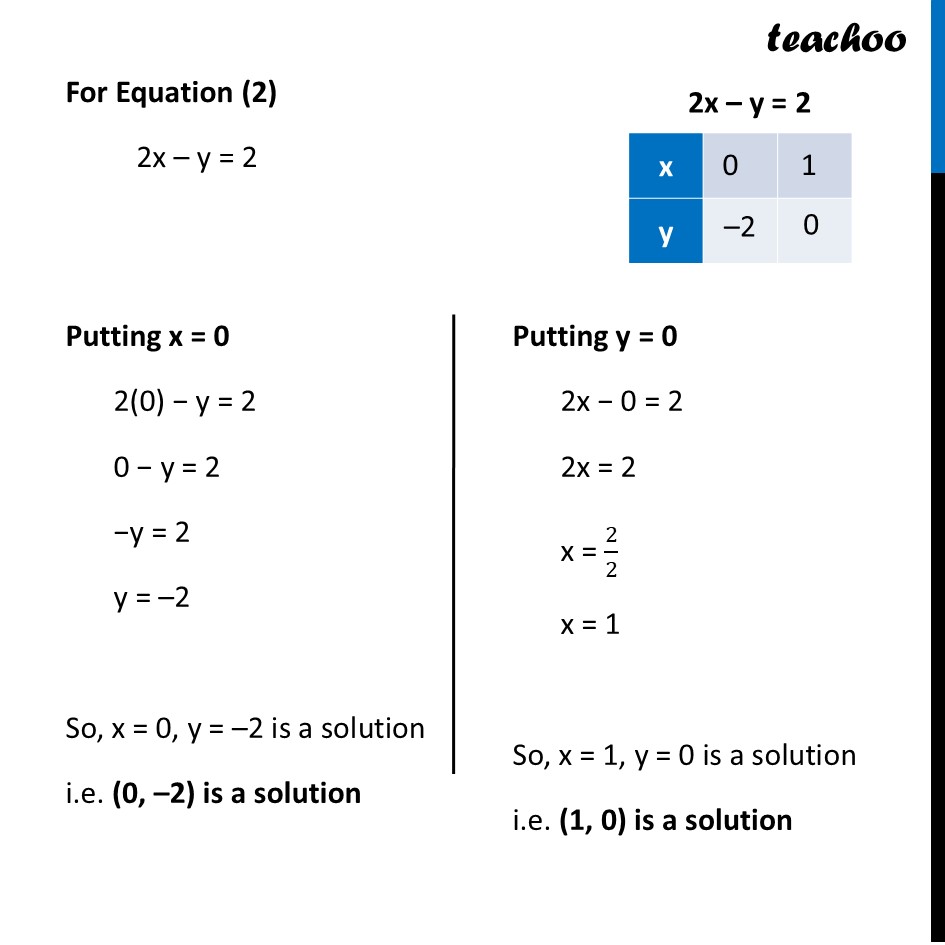 part 3 - Question 31 (B) - CBSE Class 10 Sample Paper for 2026 Boards - Maths Standard - Solutions of Sample Papers for Class 10 Boards - Class 10