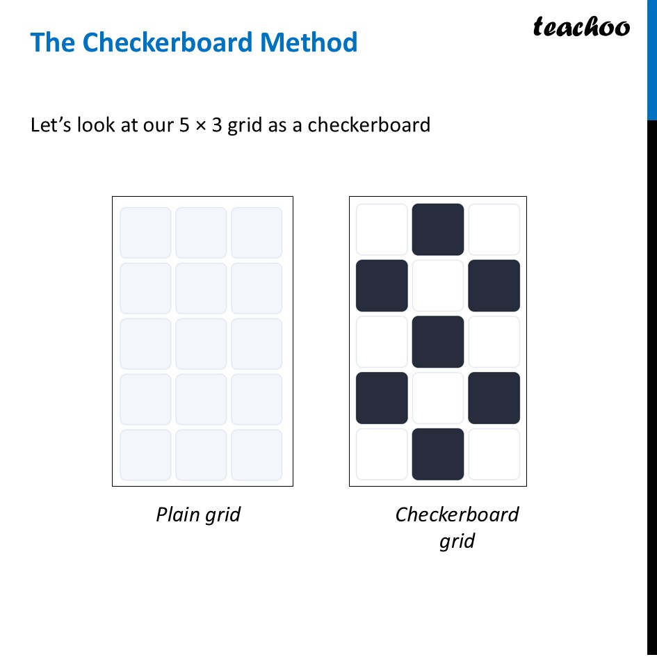The Checkerboard Method - Golden Rule of Dominoes [Ganita Prakash] - Tiling