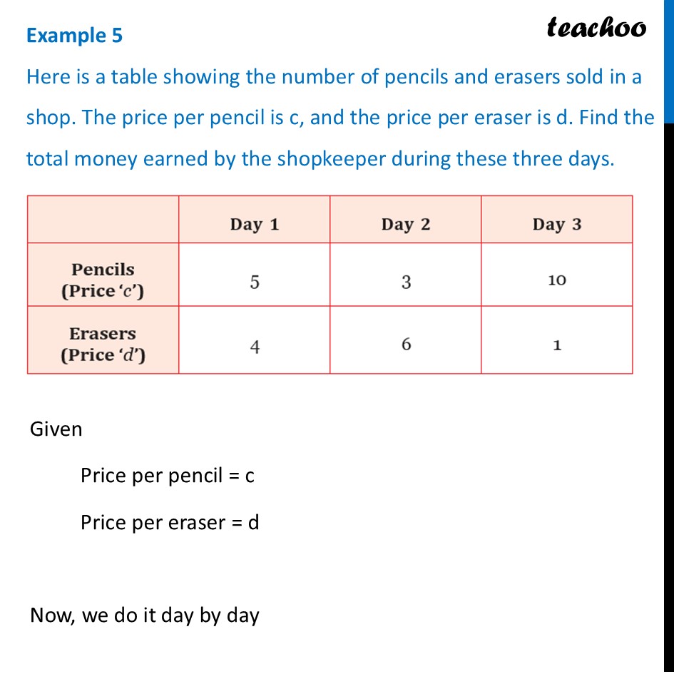 Here is a table showing the number of pencils and erasers sold in - Simplification of Algebraic Expressions