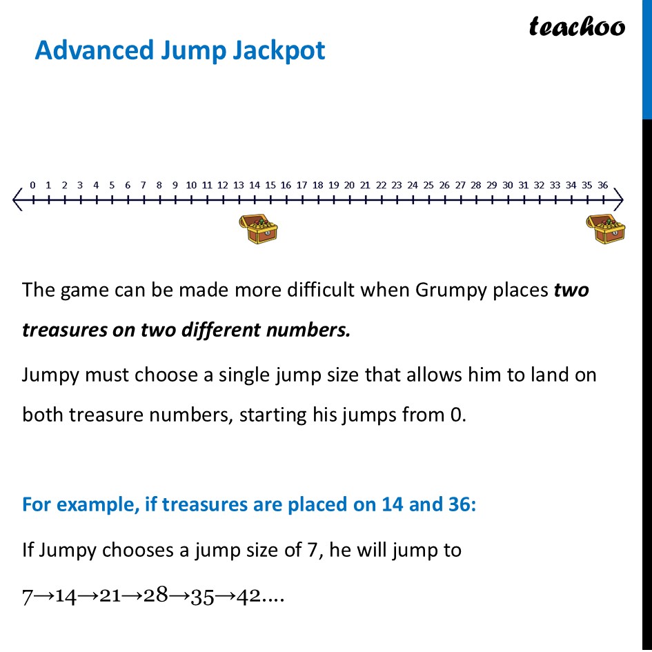 Advanced Jumpy Jackpot - Worksheet - [with Examples] - Ganita Prakash - Jumpy Jackpot
