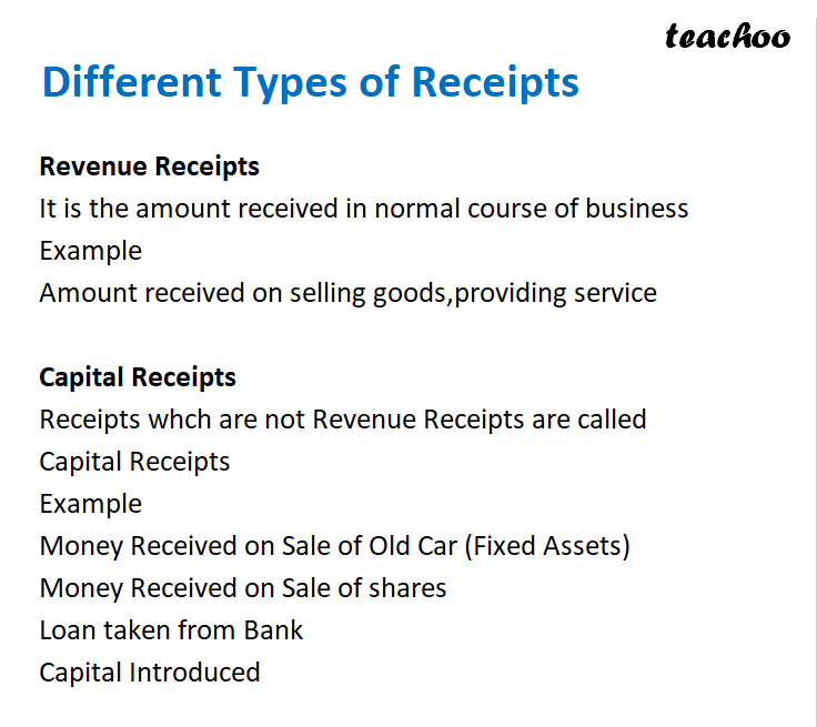 part 6 - What are Capital Receipts and Revenue Receipts? - Chapter 1 - Introduction to Accounting - Class 11 - Accountancy