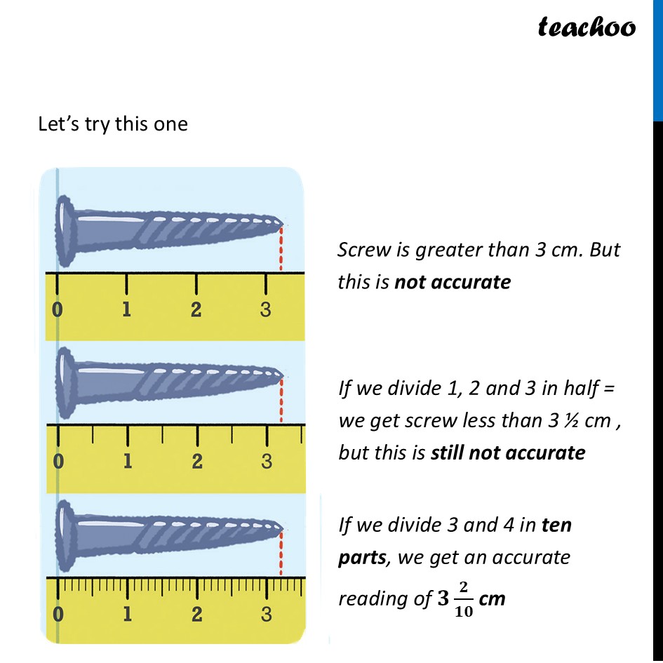 part 2 - Finding exact measurements - Need for a smaller unit - Chapter 3 Class 7 - A peek beyond the Point (Ganita Prakash) - Class 7 (Ganita Prakash & Old NCERT)