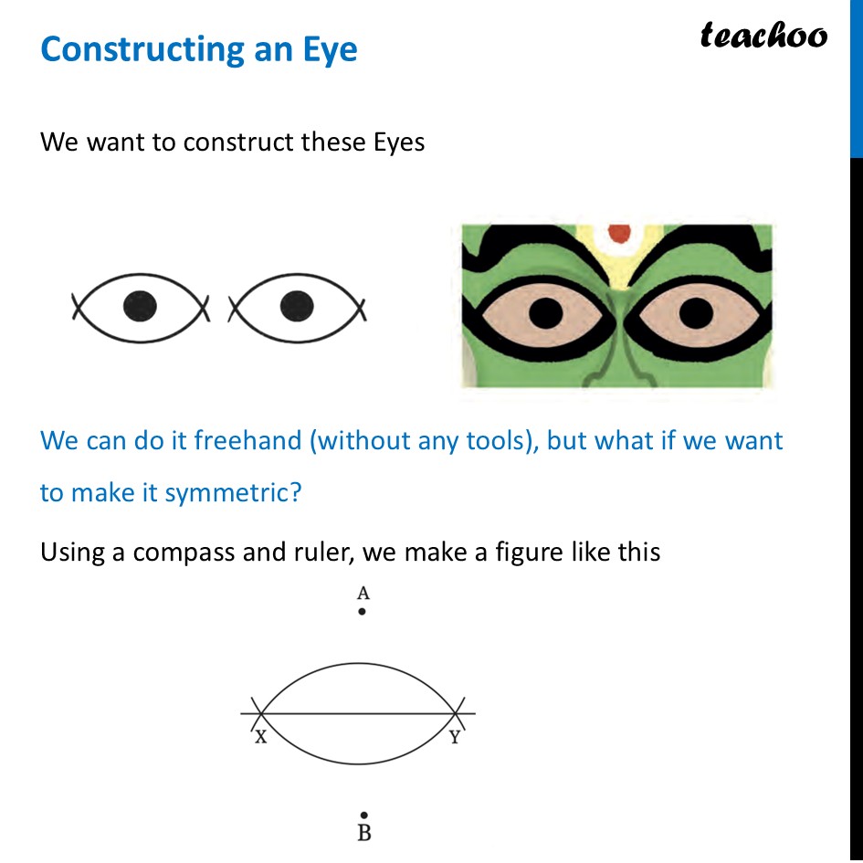 Constructing an Eye - [Chapter 6 Class 7 Ganita Prakash Part 2] - Constructing an Eye