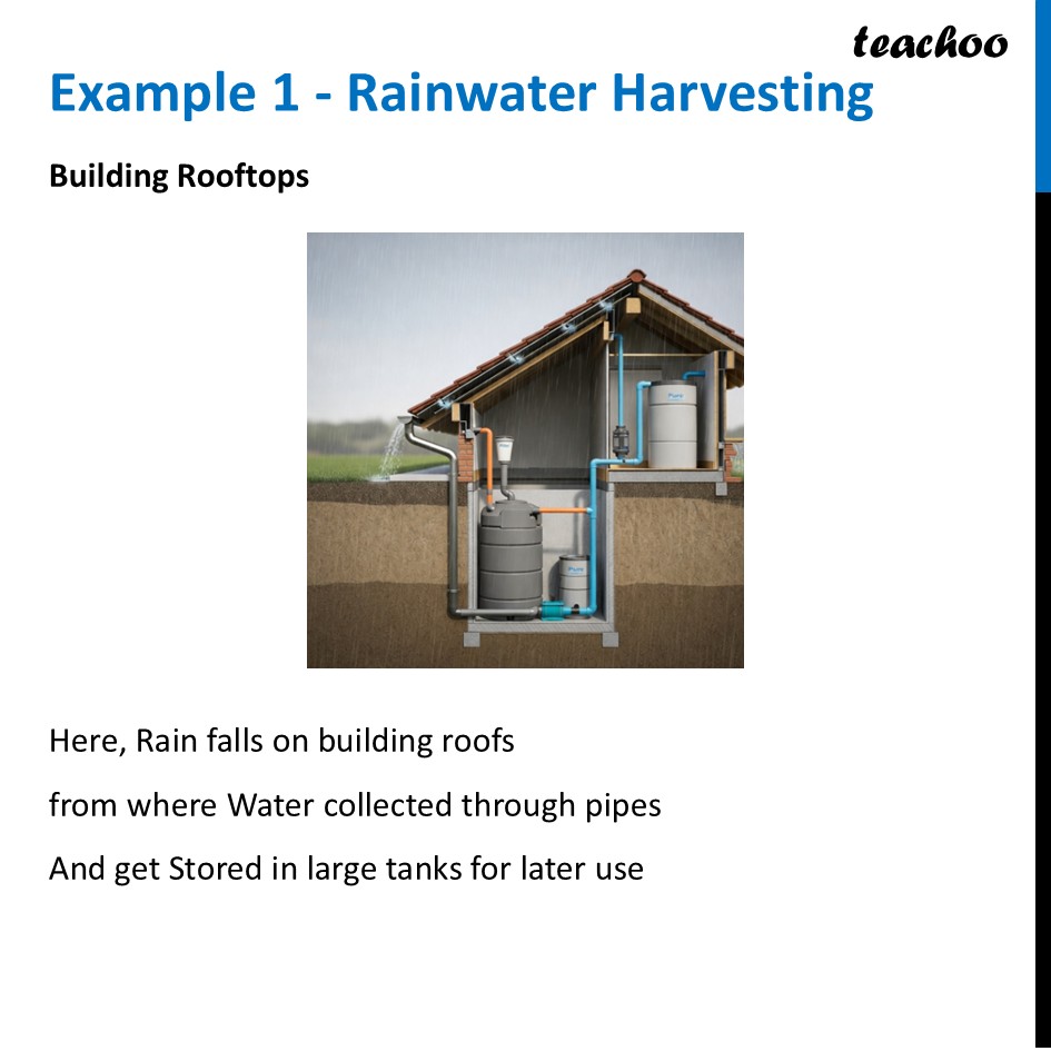 part 7 - Water Conservation - Concepts - Chapter 11 Class 6 - Nature's Treasures (Curiosity) - Class 6