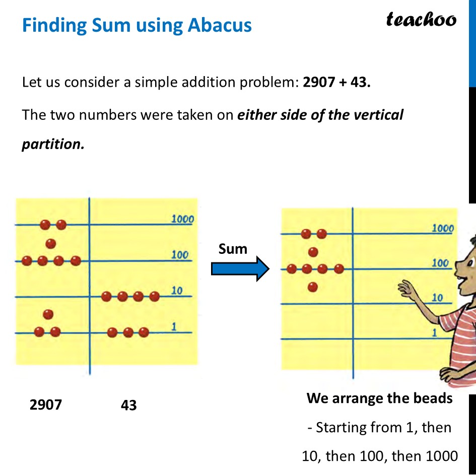 [Class 8] Finding Sum using Abacus - with Examples [Ganita Prakash] - Abacus that Makes Use of the Decimal System