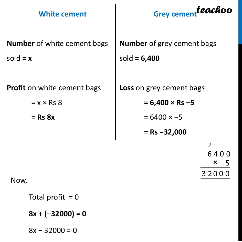 part 5 - Question 3 - Figure it out - Page 39 - Chapter 2 Class 7 - Operations with Integers (Ganita Prakash II) - Class 7 (Ganita Prakash 1, 2 & old NCERT)