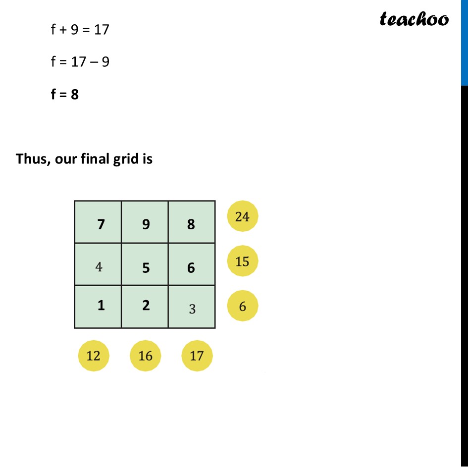 part 4 - Filling 3 × 3 grid – Question 2 Page 133 - Some Explorations in Grids - Chapter 6 Class 7 - Number Play - Ganita Prakash - Class 7 (Ganita Prakash 1, 2 & old NCERT)