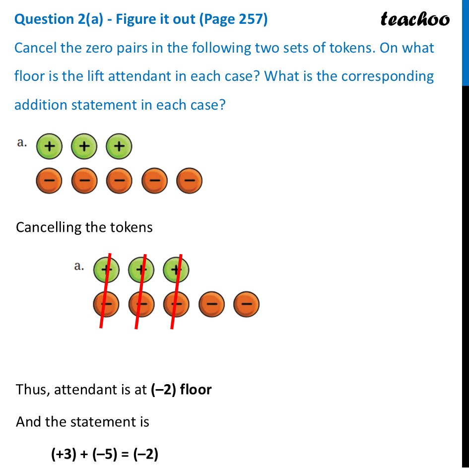 [Maths] Cancel the zero pairs in the following two sets of tokens - Token Model