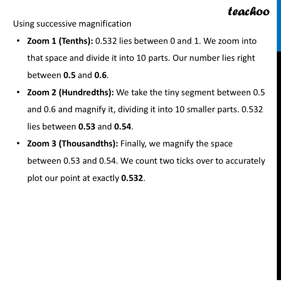 part 2 - Question 4 - End-of-Chapter Exercises - Chapter 3 Class 9 - The World of Numbers (Ganita Manjari I) - Class 9
