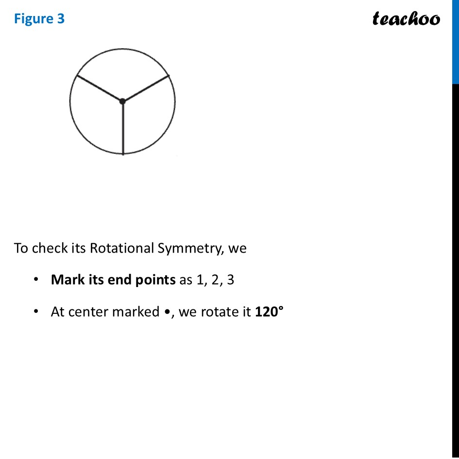 part 8 - Question 2 - Figure it out - Page 235 - Chapter 9 Class 6 - Symmetry (Ganita Prakash) - Class 6 (Ganita Prakash & Old NCERT)