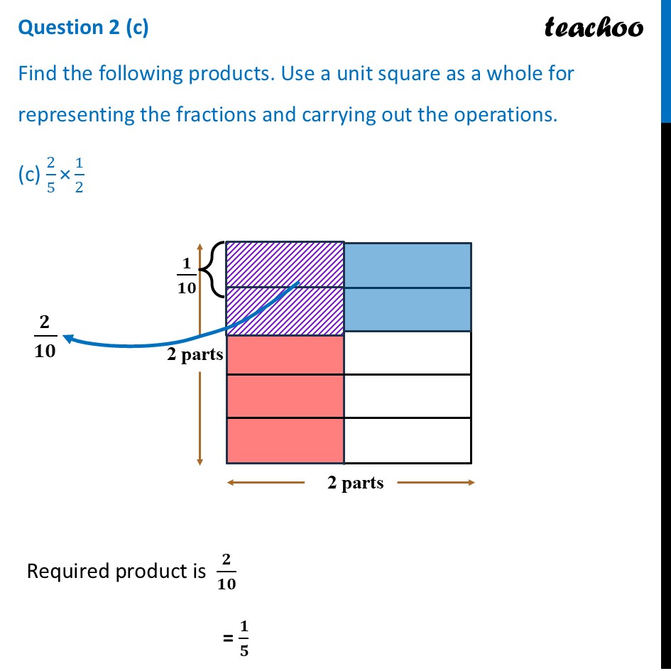 [Class 7] Find the following products. Use a unit square (c) 2/5×1/2 - Figure it out - Page 180, 181