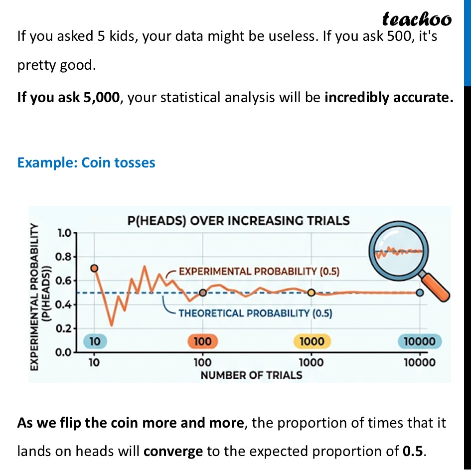 part 2 - Law of Large Numbers - Analysing Statistical Data Using Probability - Chapter 7 - The Mathematics of Maybe: Introduction to Probability - Maths Class 9