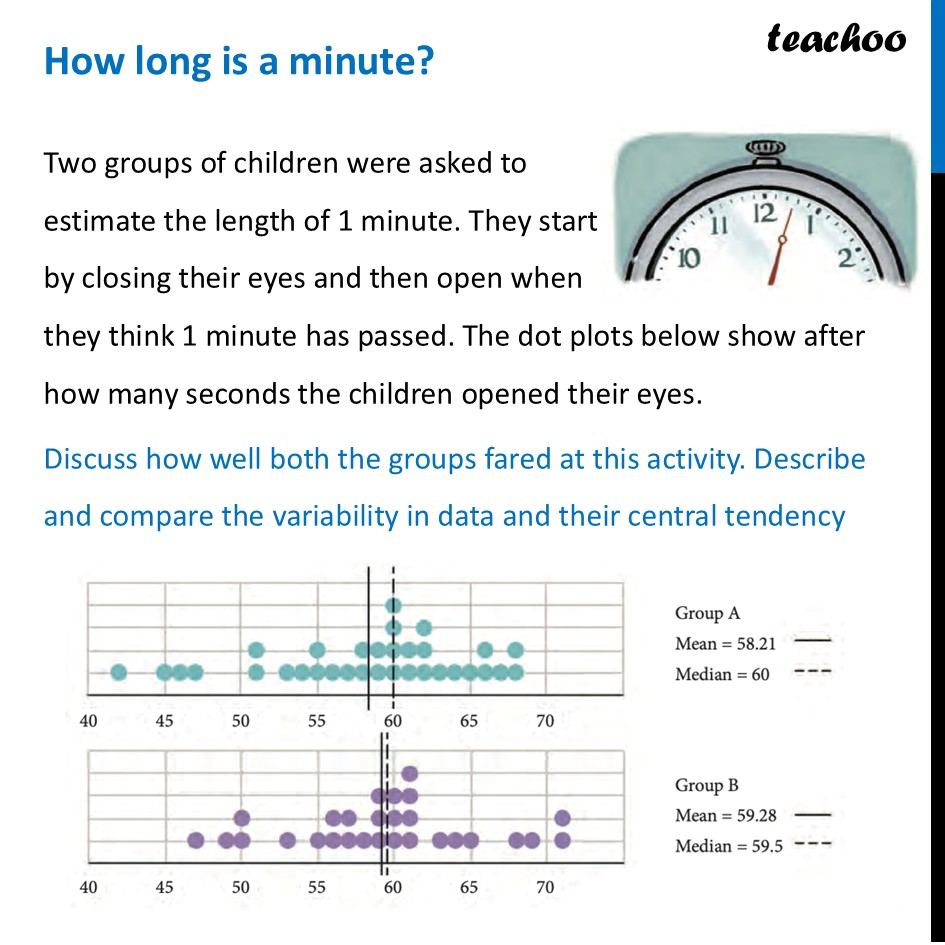 How Long Is a Minute? Statistical Study of Time Perception - Class 7 - Variability