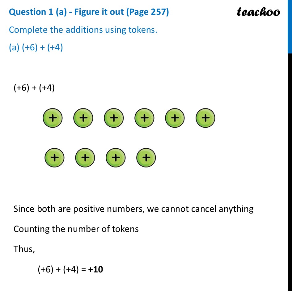 [Class 6 Maths] Complete the additions using tokens (a) (+6) + (+4) - Token Model