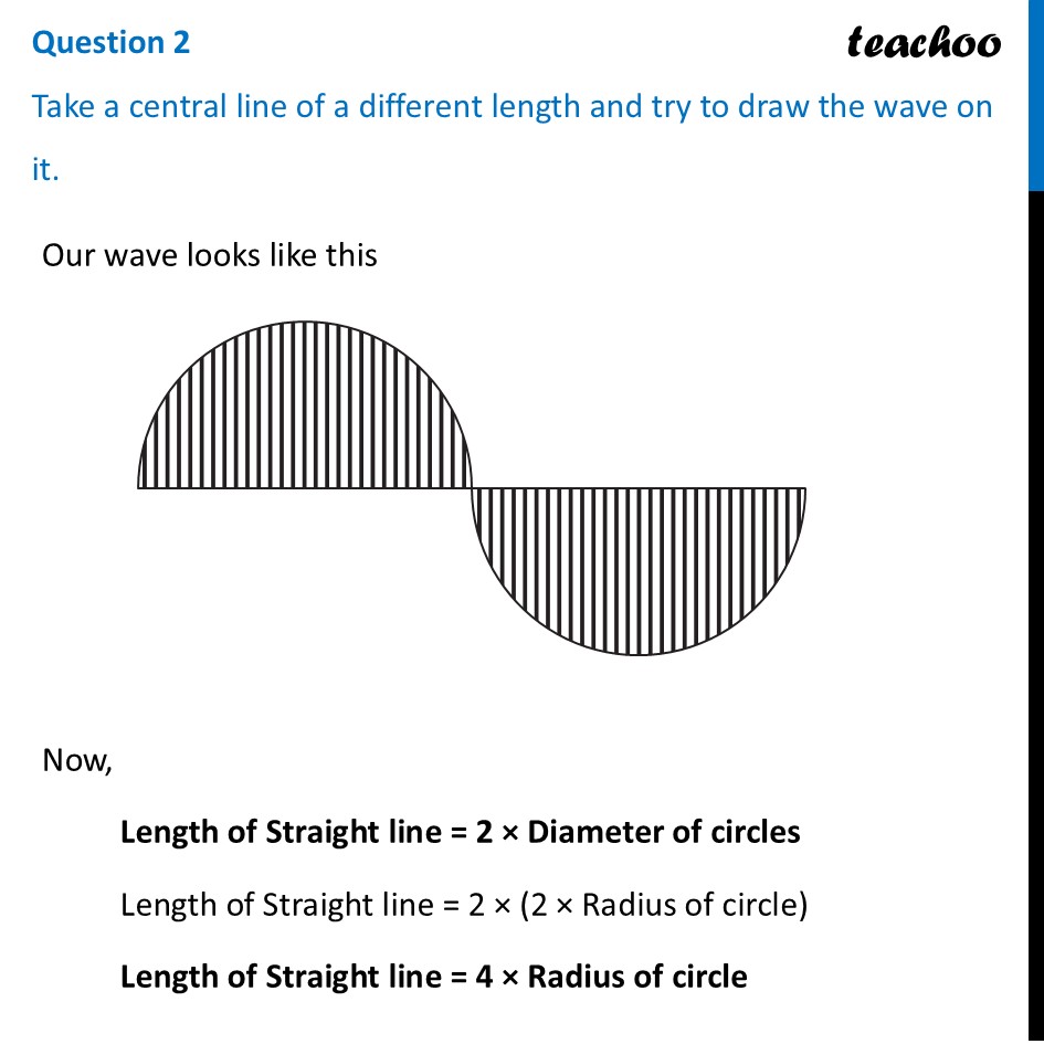 Take a central line of a different length and try to draw the wave on - Figure it out - Page 191