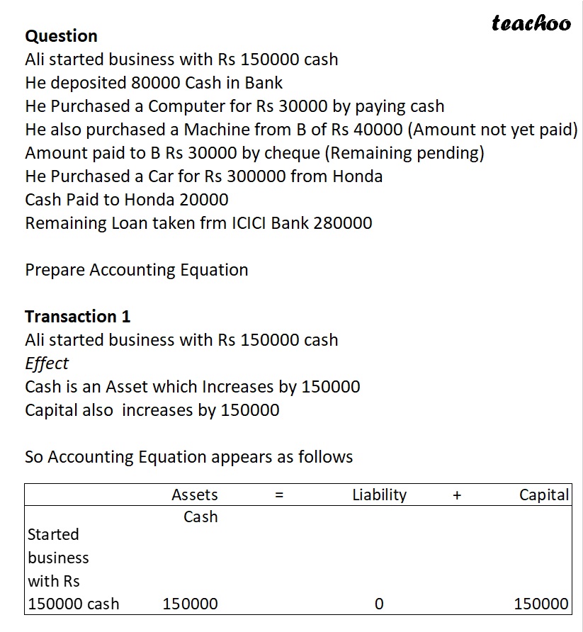 part 4 - Accounting Equation for Different Assets - Chapter 5 - Accounting Equation - Class 11 - Accountancy