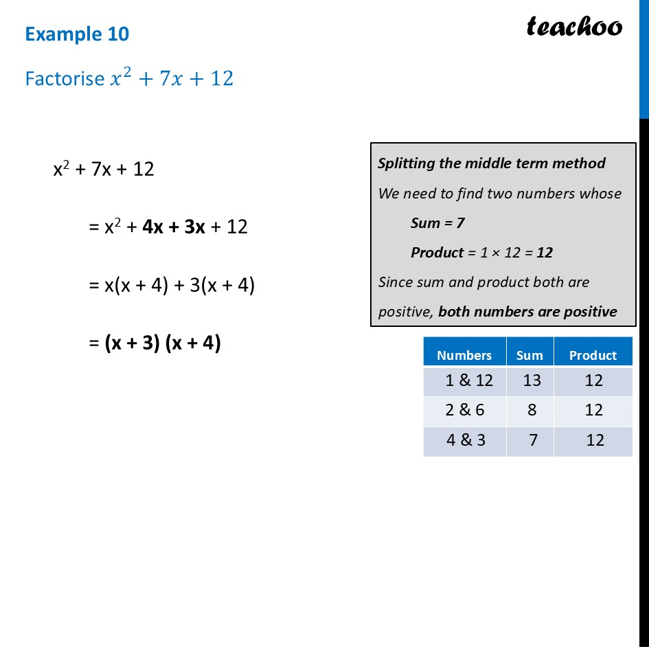 [Class 9 Maths] Let us begin with x2 + 7x + 12 = x2 + (a + b)x + ab - Factorisation by Splitting the Middle term