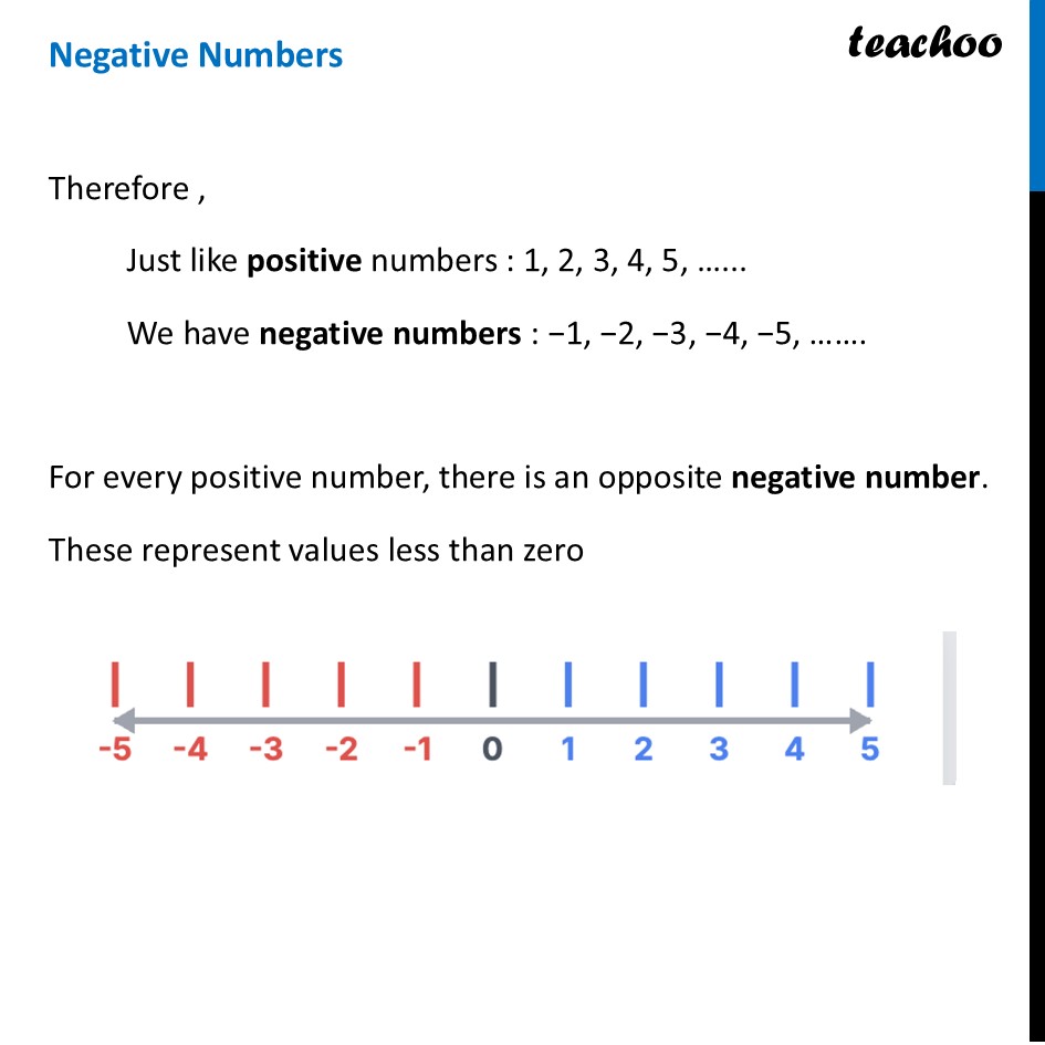 part 2 - Integers - Quick Revision - Quick Recap on Intergers - Chapter 2 Class 7 - Operations with Integers (Ganita Prakash II) - Class 7 (Ganita Prakash 1, 2 & old NCERT)