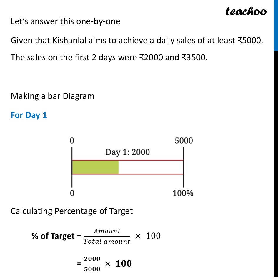 part 2 - Example 6 (Page 10) - Percentages Greater than 100 - Chapter 1 Class 8 - Fractions in Disguise (Ganita Prakash II) - Class 8 (Ganita Prakash - 1, 2 & Old NCERT)