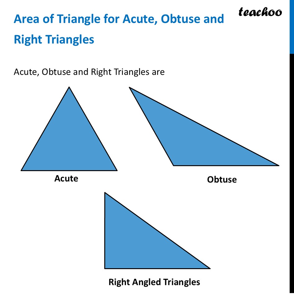 Area of Triangle for Acute, Obtuse and Right Triangles - Teachoo - Area of Triangle