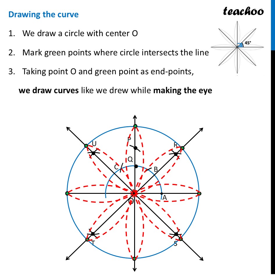 part 7 - Question 2 - Figure it out - Pag 144, 145 - Chapter 6 Class 7 - Constructions and Tilings (Ganita Prakash II) - Class 7 (Ganita Prakash 1, 2 & old NCERT)