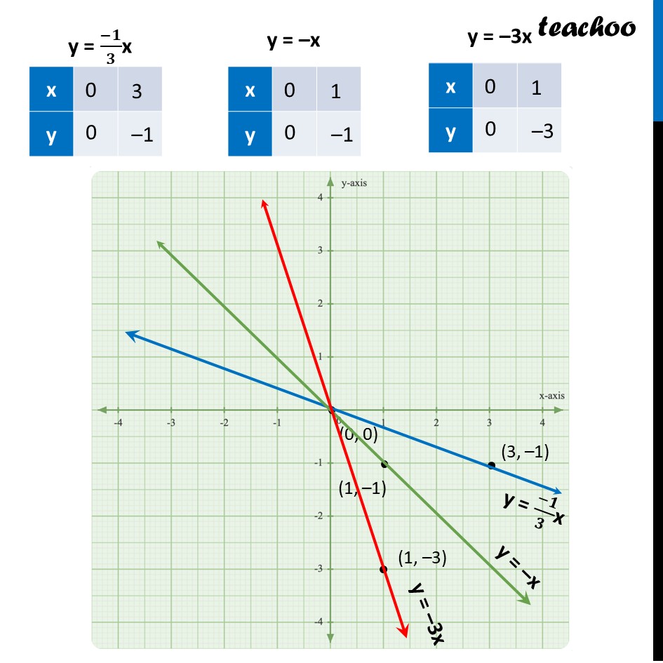 Slide30.JPG
