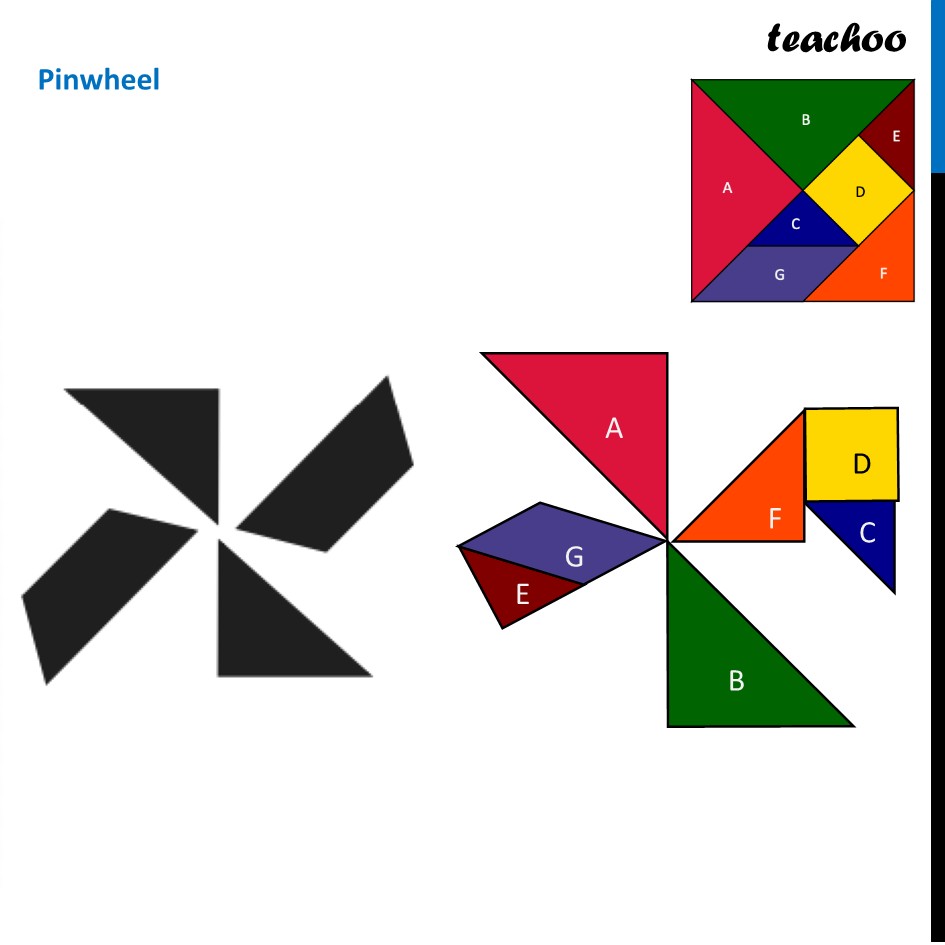 part 4 - Question 1 - Figure it out (Page 156) - Tangrams - Chapter 6 Class 7 - Constructions and Tilings (Ganita Prakash II) - Class 7 (Ganita Prakash 1, 2 & old NCERT)