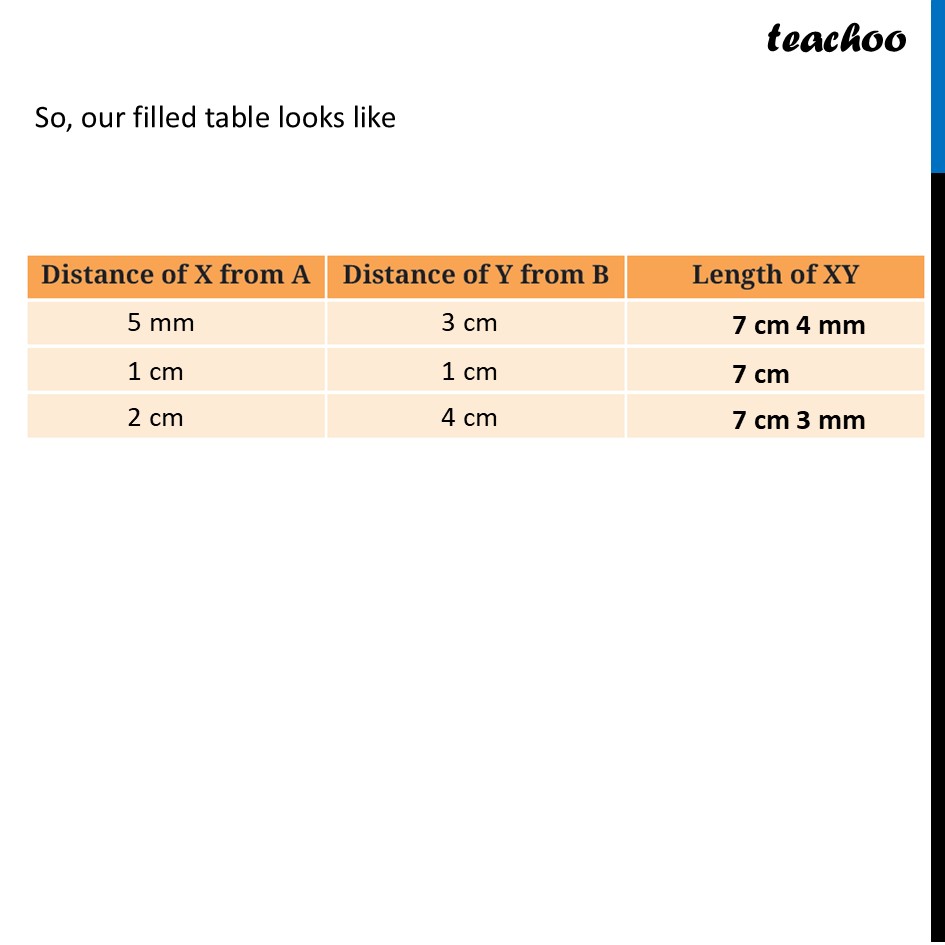 part 5 - Question 1 - Page 198 - An Exploration in Rectangles - Chapter 8 Class 6 - Playing with Constructions (Ganita Prakash) - Class 6 (Ganita Prakash & Old NCERT)
