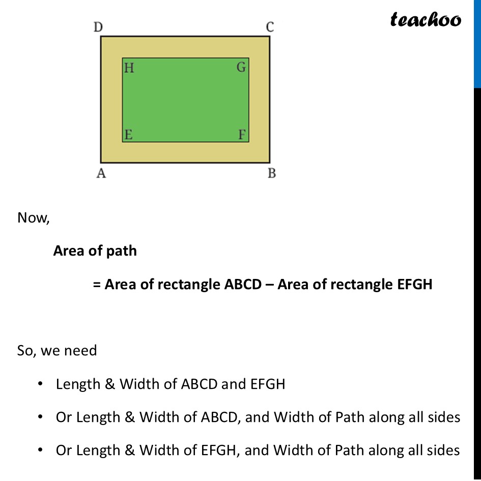 part 2 - Question 2 - Figure it out - Page 150-152 - Chapter 7 Class 8 - Area (Ganita Prakash II) - Class 8 (Ganita Prakash - 1, 2 & Old NCERT)