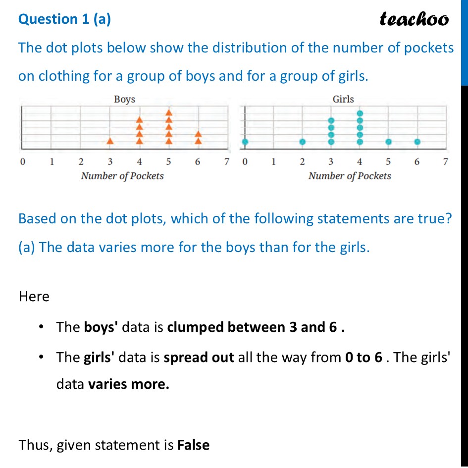 The dot plots below show the distribution of the number of pockets - Figure it out - Page 129-134
