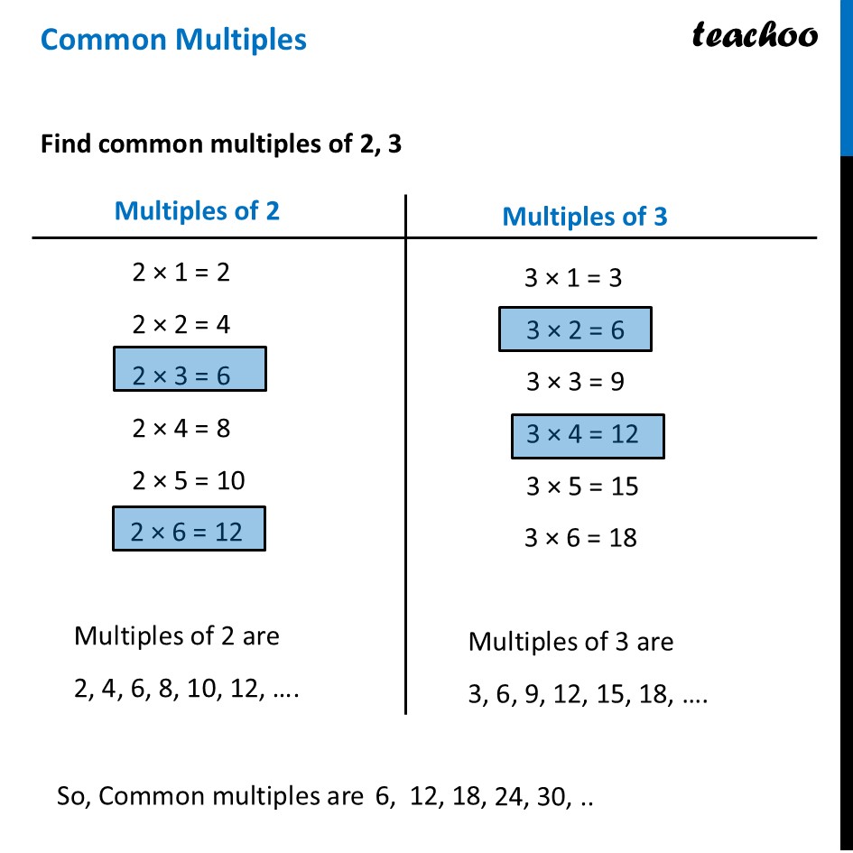 What are Common Multiples? Worksheet, Examples - [with Video] - Common Multiples
