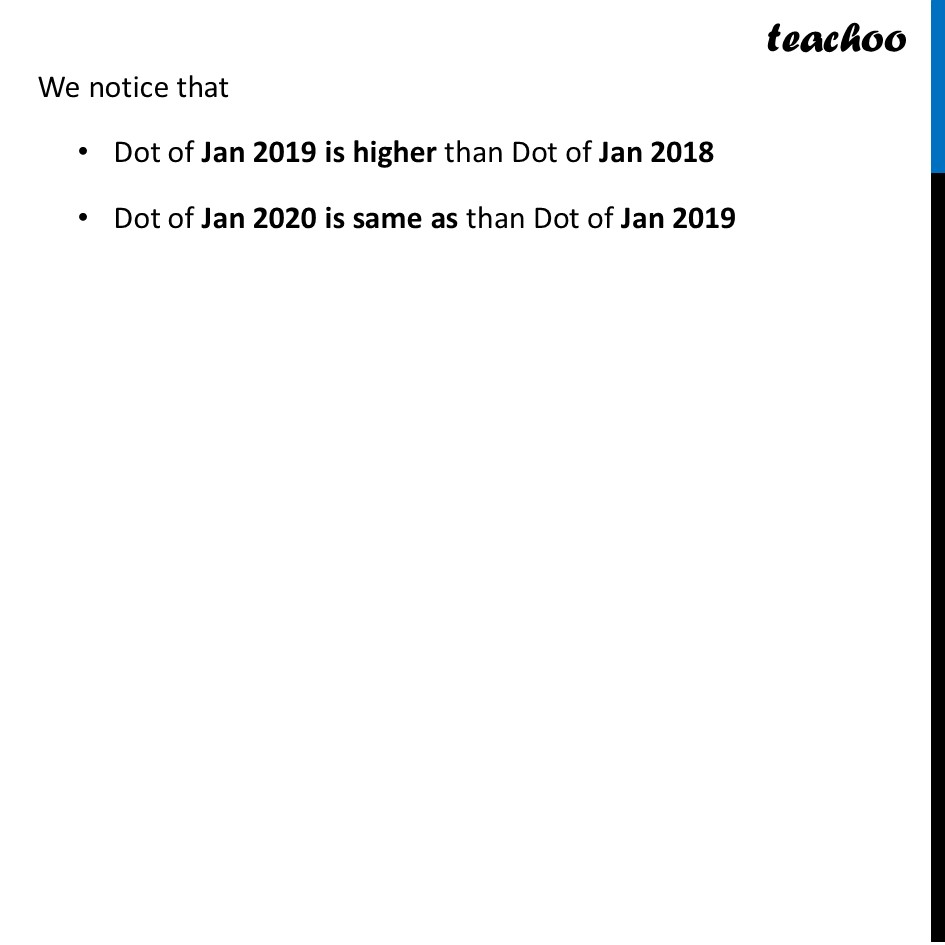part 5 - Question 3 - Figure it out - Page 122-123 - Chapter 5 Class 8 - Tales by Dots and Lines (Ganita Prakash II) - Class 8 (Ganita Prakash - 1, 2 & Old NCERT)