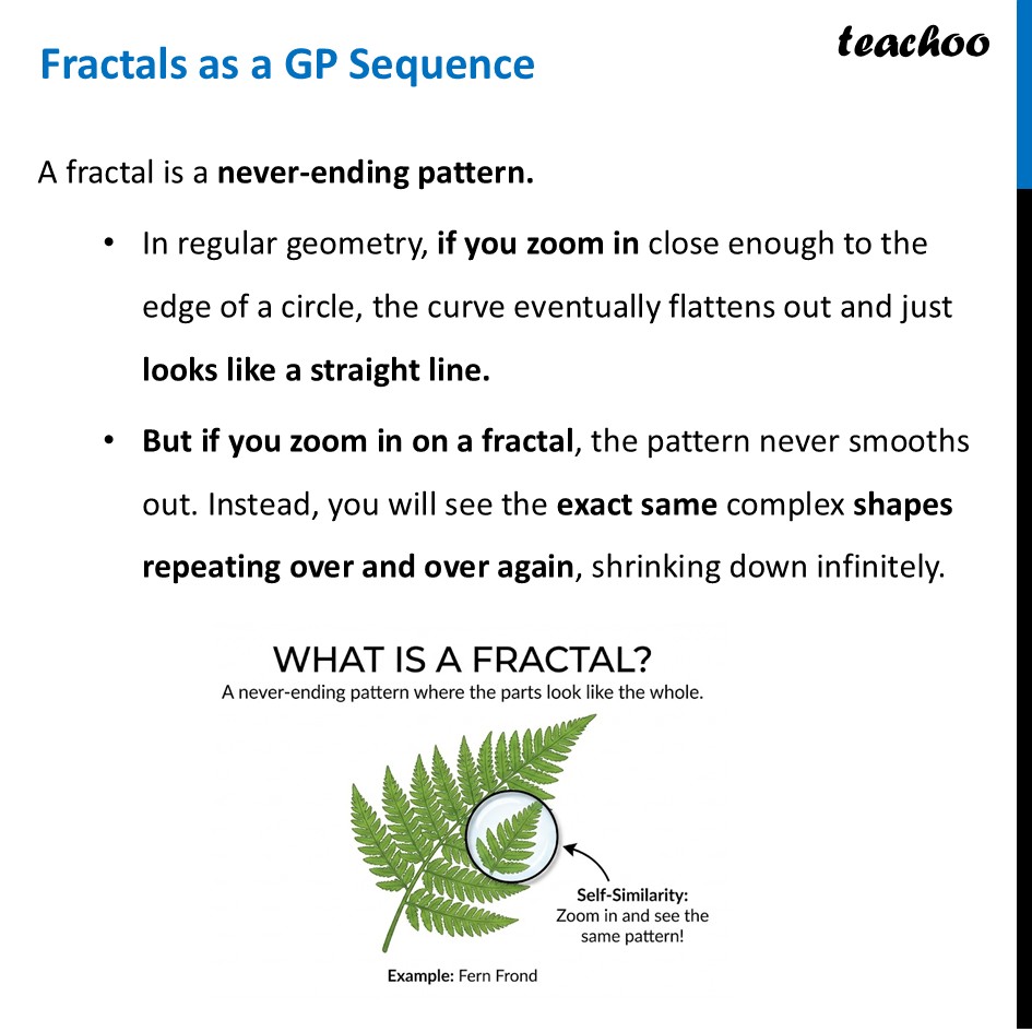 Fractals as a GP Sequence - Definition [With Examples + Video] - Maths - Fractals as a GP Sequence