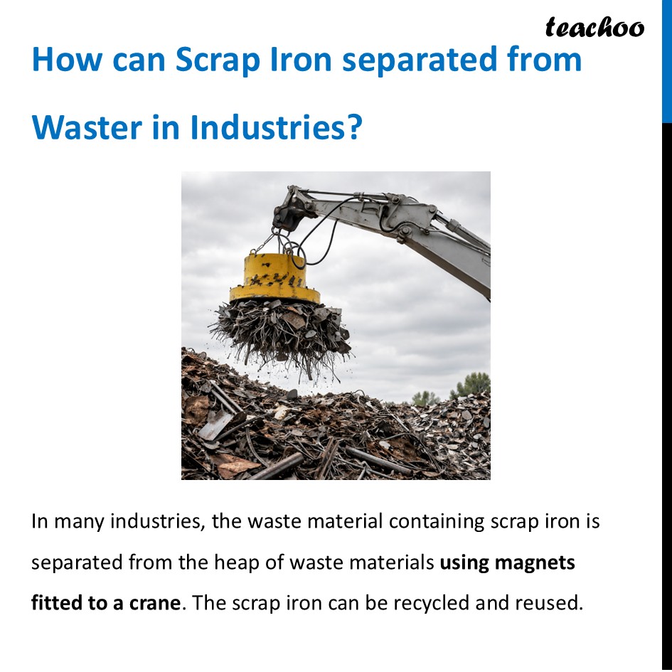 part 3 - Magnetic Separation Method - Concepts - Chapter 9 Class 6 - Methods of Separation in Everyday Life (Curiosity) - Class 6