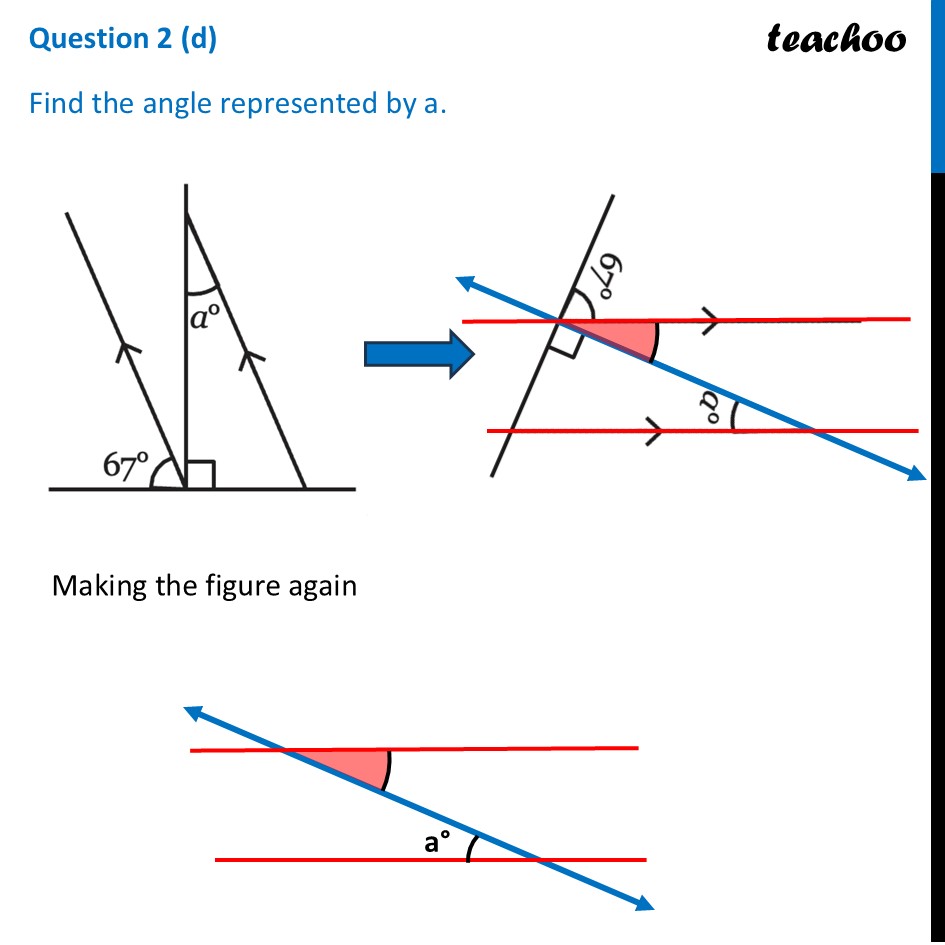 [Parallel & Intersecting Lines Class 7] Find the angle a - Figure it out - Page 123, 124, 125