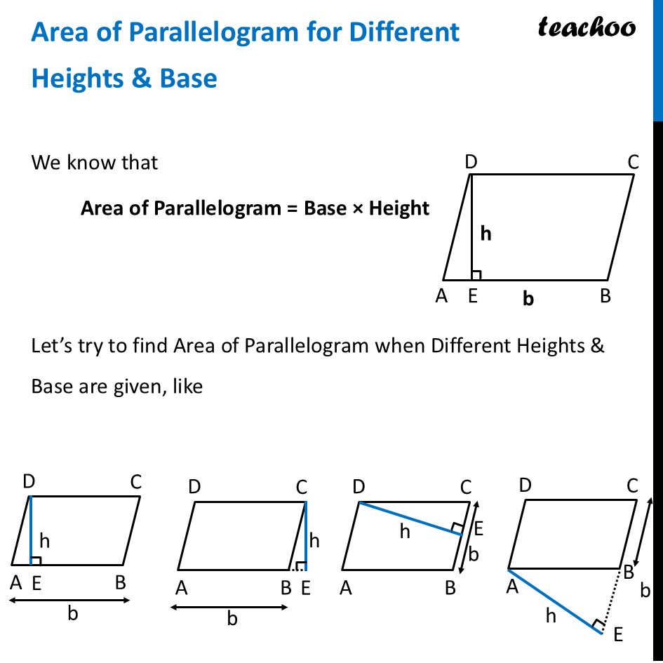 Area of Parallelogram for Different Heights & Base [with examples] - Area of Parallelogram